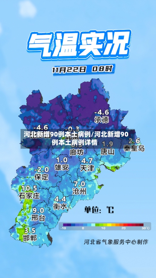 河北新增90例本土病例/河北新增90例本土病例详情-第3张图片