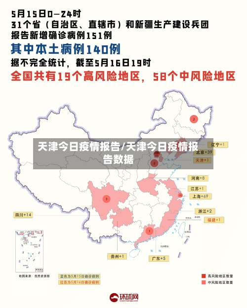 天津今日疫情报告/天津今日疫情报告数据-第3张图片
