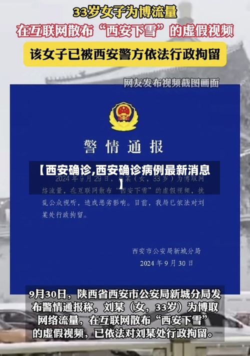 【西安确诊,西安确诊病例最新消息】