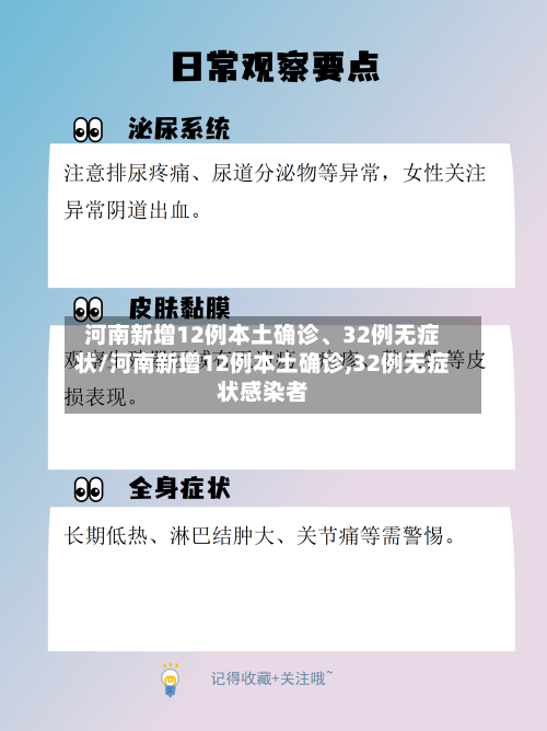 河南新增12例本土确诊、32例无症状/河南新增12例本土确诊,32例无症状感染者