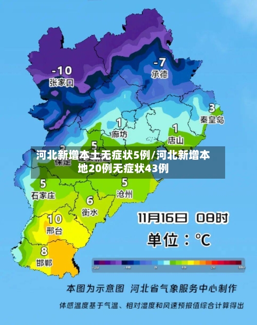 河北新增本土无症状5例/河北新增本地20例无症状43例