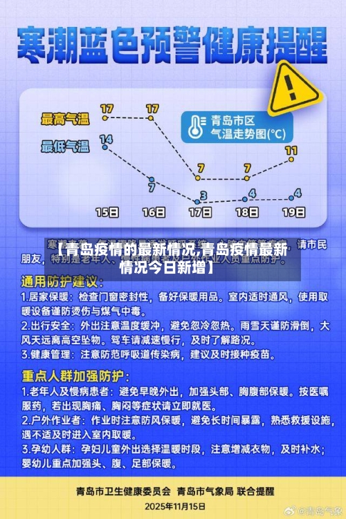 【青岛疫情的最新情况,青岛疫情最新情况今日新增】