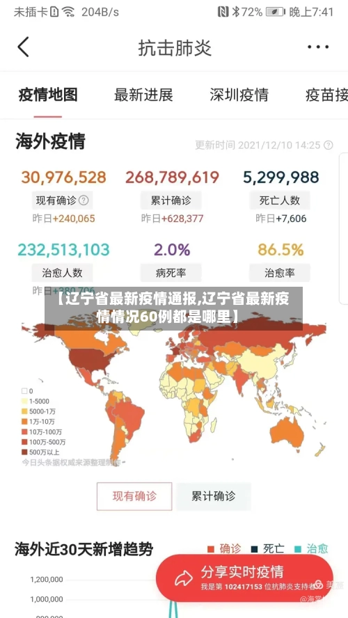 【辽宁省最新疫情通报,辽宁省最新疫情情况60例都是哪里】-第3张图片