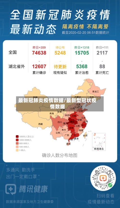 最新冠肺炎疫情数据/最新型冠状疫情数据