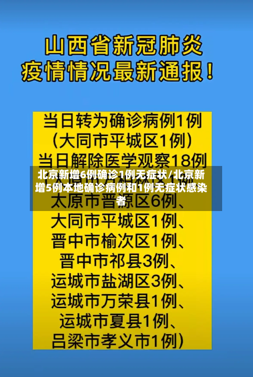 北京新增6例确诊1例无症状/北京新增5例本地确诊病例和1例无症状感染者-第2张图片