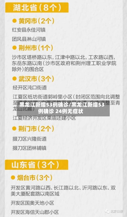 黑龙江新增53例确诊/黑龙江新增53例确诊 24例无症状