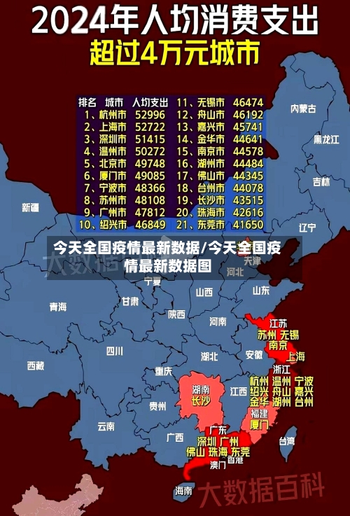 今天全国疫情最新数据/今天全国疫情最新数据图-第3张图片