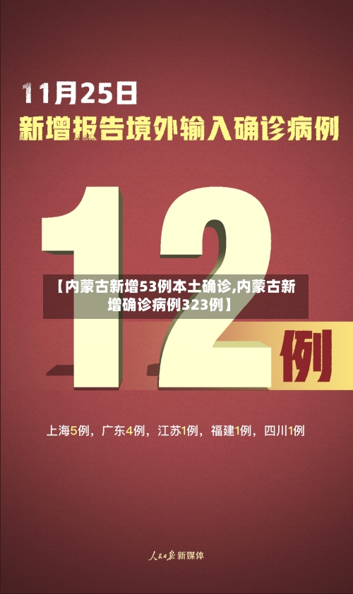 【内蒙古新增53例本土确诊,内蒙古新增确诊病例323例】-第3张图片