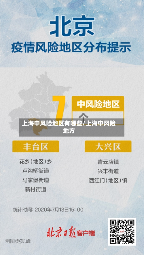 上海中风险地区有哪些/上海中风险地方