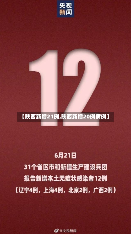 【陕西新增21例,陕西新增20例病例】
