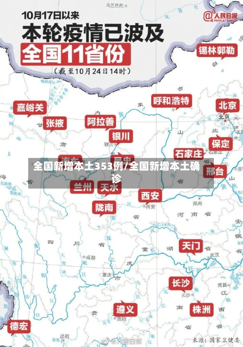 全国新增本土353例/全国新增本土确诊