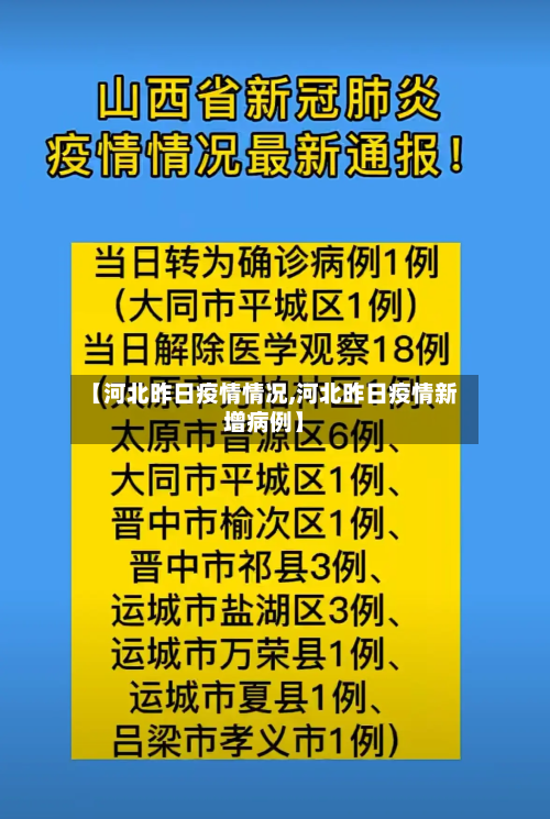 【河北昨日疫情情况,河北昨日疫情新增病例】-第2张图片