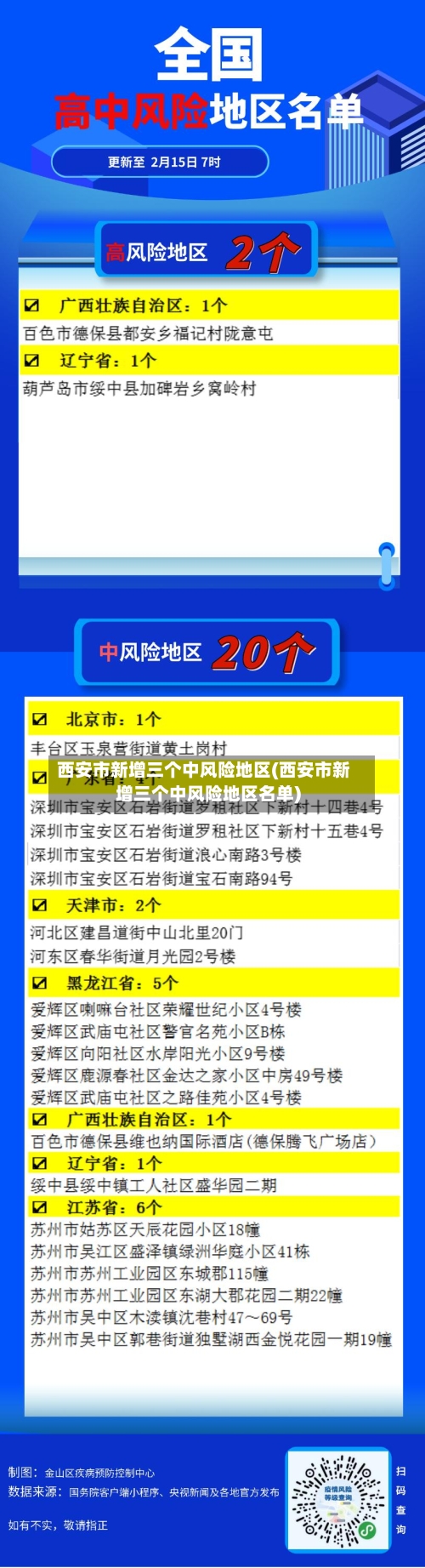 西安市新增三个中风险地区(西安市新增三个中风险地区名单)