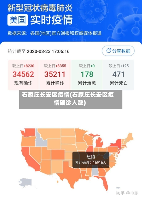 石家庄长安区疫情(石家庄长安区疫情确诊人数)-第3张图片