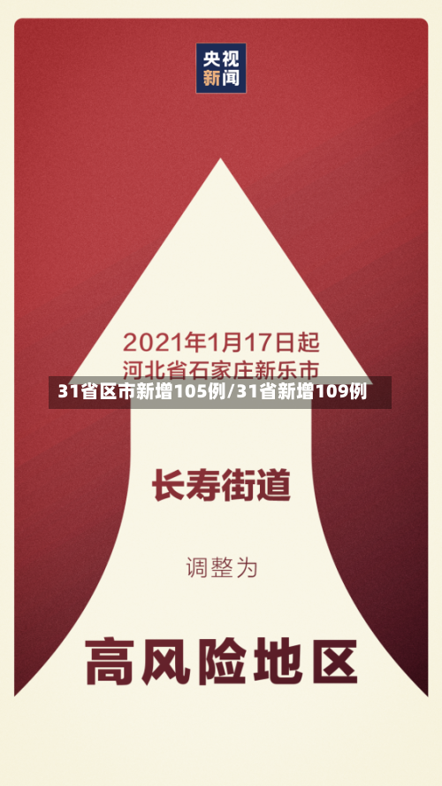 31省区市新增105例/31省新增109例