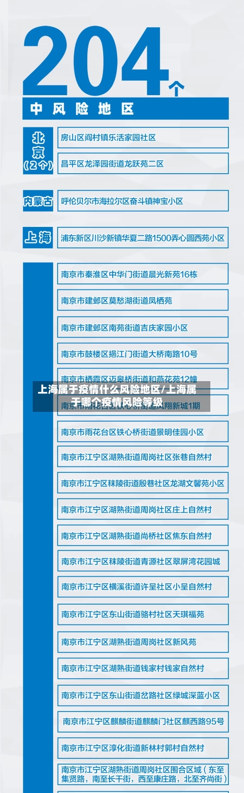 上海属于疫情什么风险地区/上海属于哪个疫情风险等级