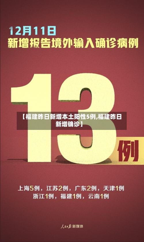 【福建昨日新增本土阳性5例,福建昨日新增确诊】-第3张图片