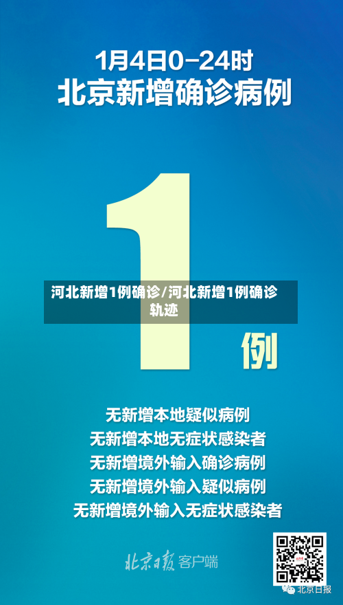 河北新增1例确诊/河北新增1例确诊轨迹-第2张图片
