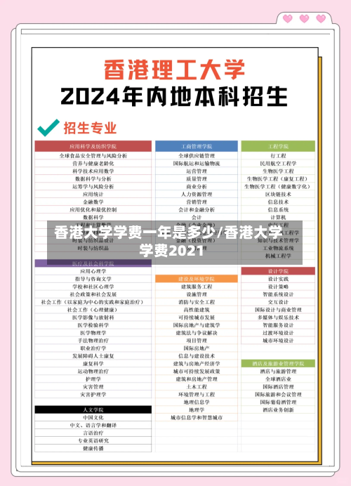 香港大学学费一年是多少/香港大学学费2021-第2张图片