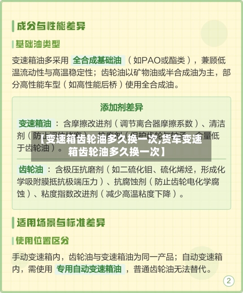 【变速箱齿轮油多久换一次,货车变速箱齿轮油多久换一次】-第2张图片