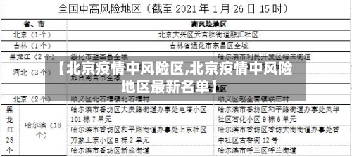 【北京疫情中风险区,北京疫情中风险地区最新名单】