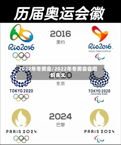 2022年冬奥会/2022年冬奥会会徽的含义