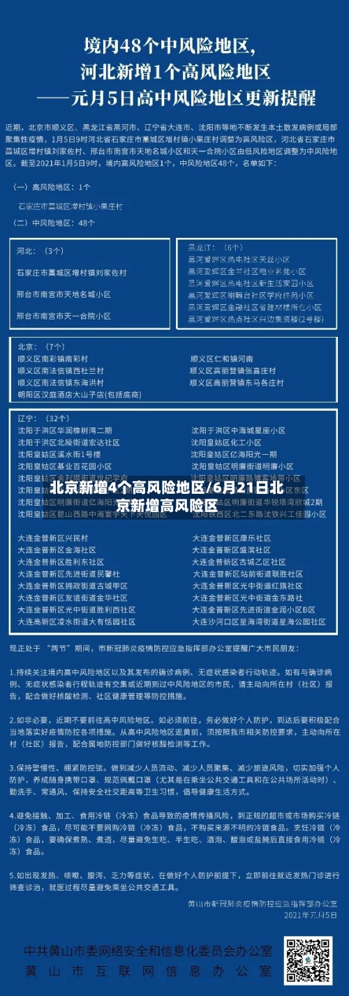 北京新增4个高风险地区/6月21日北京新增高风险区