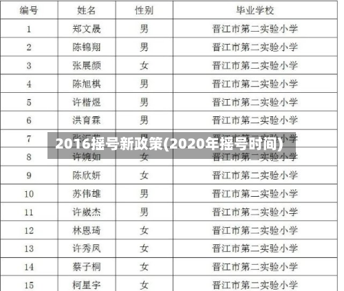 2016摇号新政策(2020年摇号时间)
