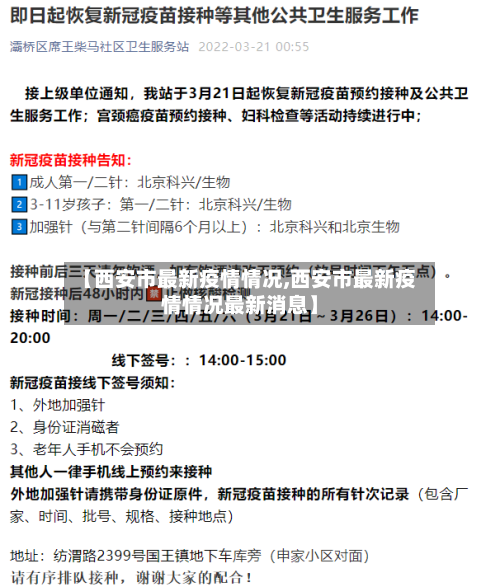 【西安市最新疫情情况,西安市最新疫情情况最新消息】-第2张图片