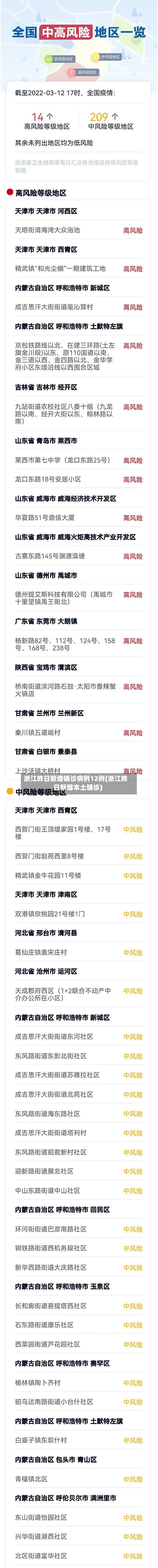 浙江昨日新增确诊病例12例(浙江昨日新增本土确诊)