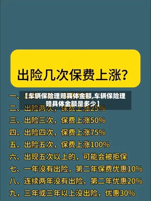 【车辆保险理赔具体金额,车辆保险理赔具体金额是多少】