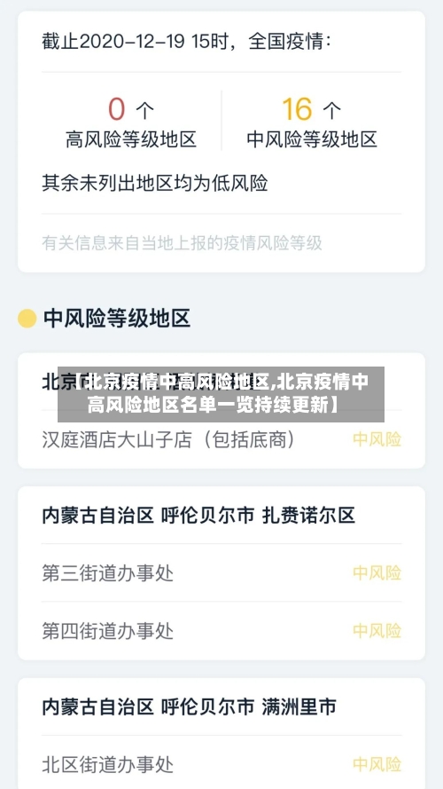 【北京疫情中高风险地区,北京疫情中高风险地区名单一览持续更新】-第2张图片