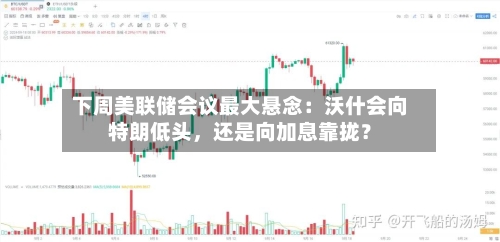 下周美联储会议最大悬念：沃什会向特朗低头	，还是向加息靠拢？-第2张图片