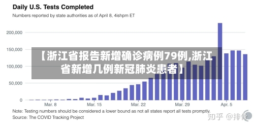 【浙江省报告新增确诊病例79例,浙江省新增几例新冠肺炎患者】
