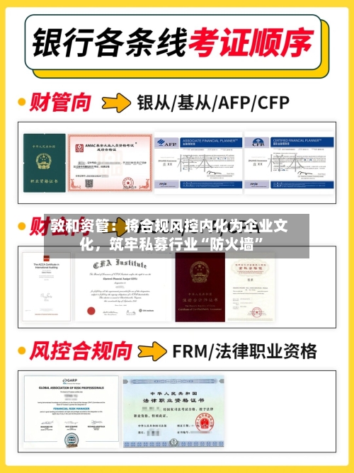 敦和资管：将合规风控内化为企业文化，筑牢私募行业“防火墙”-第2张图片