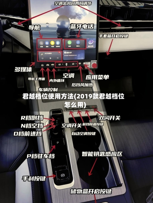 君越档位使用方法(2019款君越档位怎么用)-第3张图片