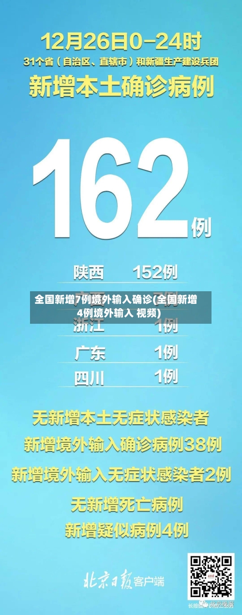 全国新增7例境外输入确诊(全国新增4例境外输入 视频)-第2张图片