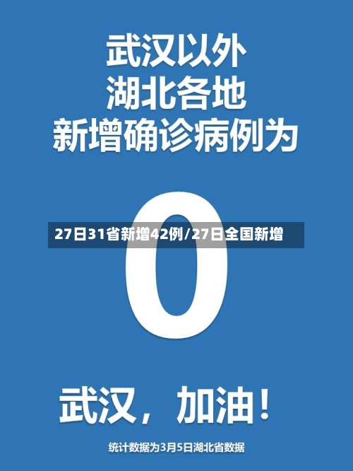 27日31省新增42例/27日全国新增-第3张图片