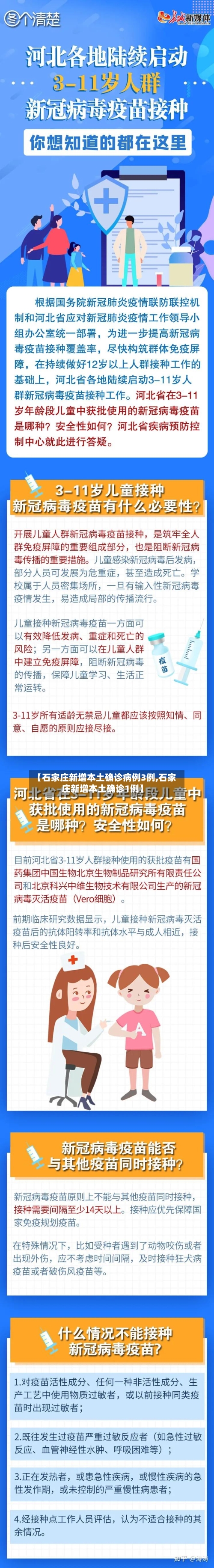 【石家庄新增本土确诊病例3例,石家庄新增本土确诊1例】-第3张图片
