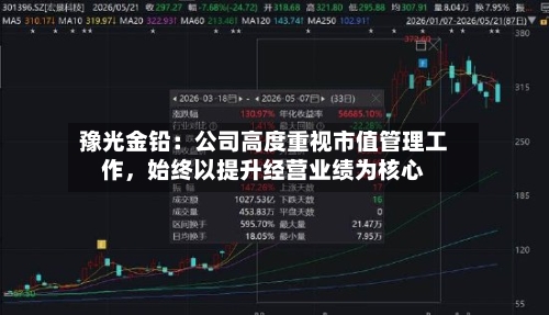 豫光金铅：公司高度重视市值管理工作	，始终以提升经营业绩为核心-第2张图片