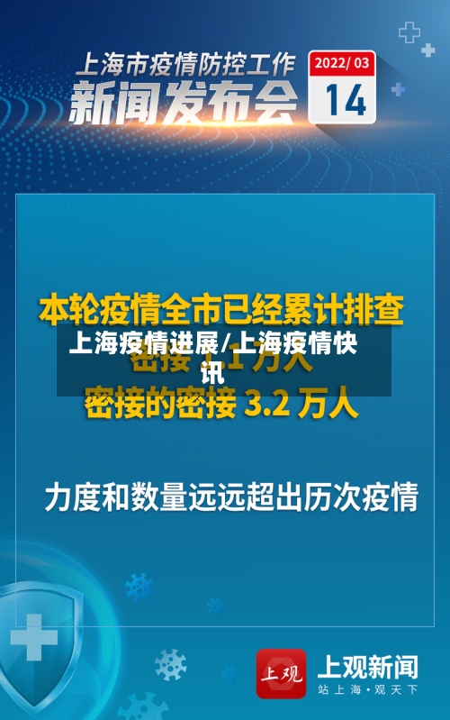 上海疫情进展/上海疫情快讯