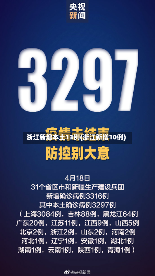 浙江新增本土13例(浙江新增10例)-第2张图片
