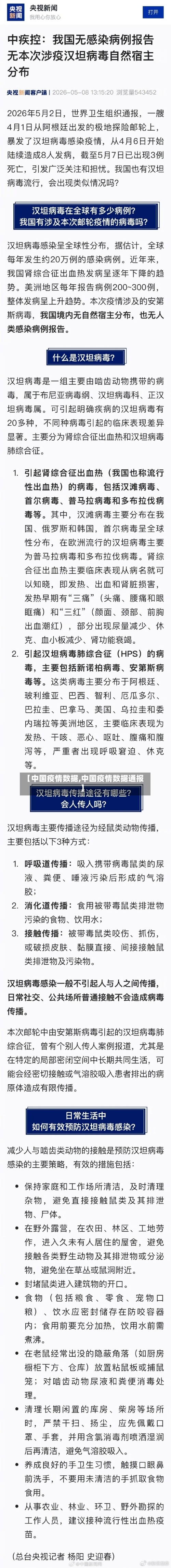 【中国疫情数据,中国疫情数据通报】