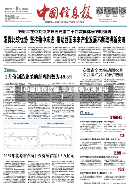 【中国疫情数据,中国疫情数据通报】-第2张图片