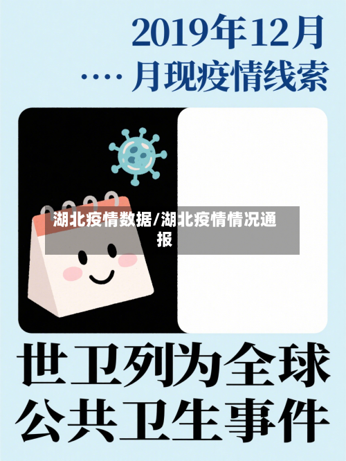 湖北疫情数据/湖北疫情情况通报