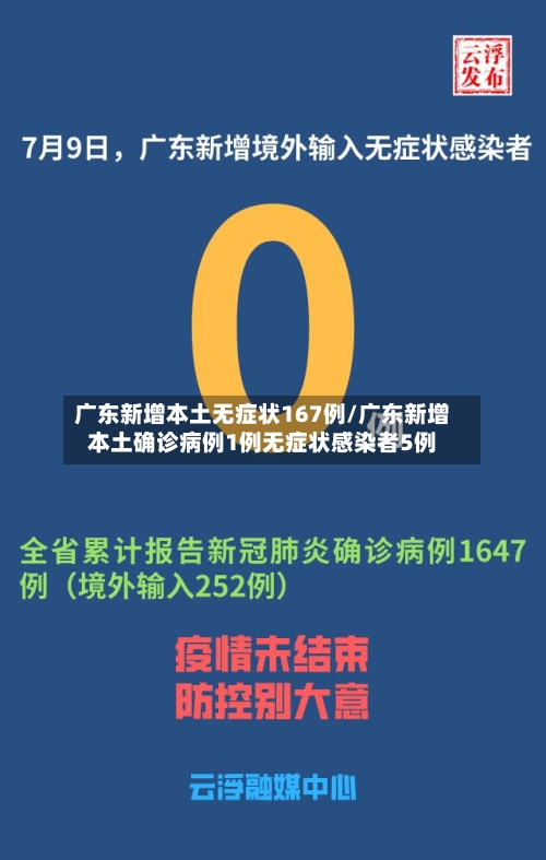 广东新增本土无症状167例/广东新增本土确诊病例1例无症状感染者5例-第2张图片