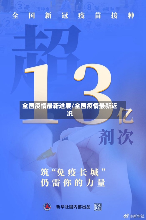 全国疫情最新进展/全国疫情最新近况-第3张图片
