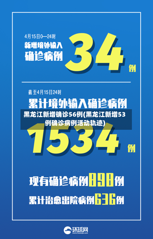 黑龙江新增确诊56例(黑龙江新增53例确诊病例活动轨迹)-第3张图片