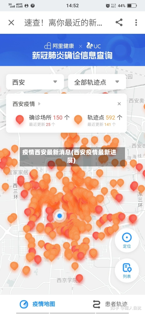 疫情西安最新消息(西安疫情最新进展)-第3张图片